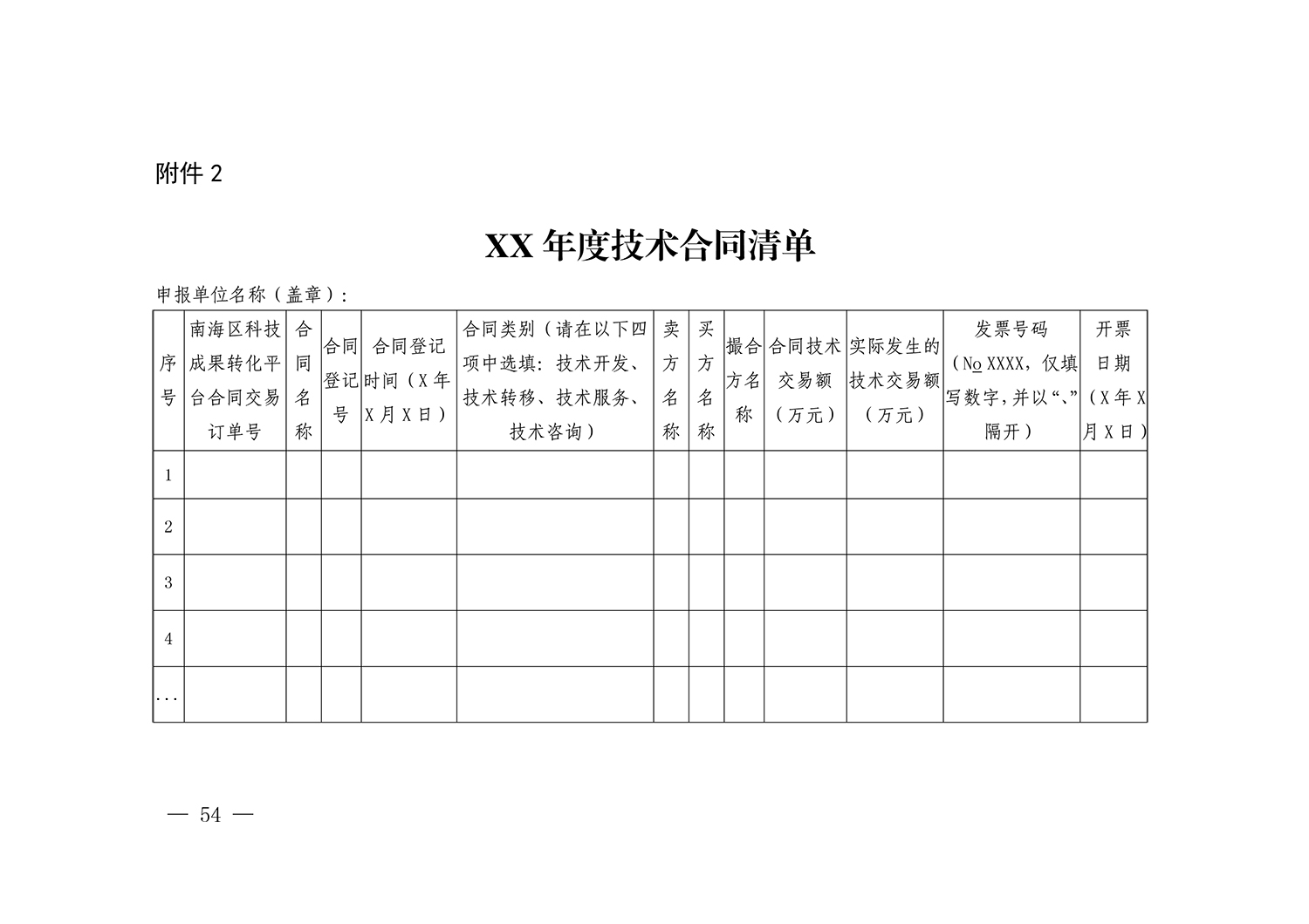 2021.3.10南海区“十百千”工业企业培育计划实施细则2021-54.jpg