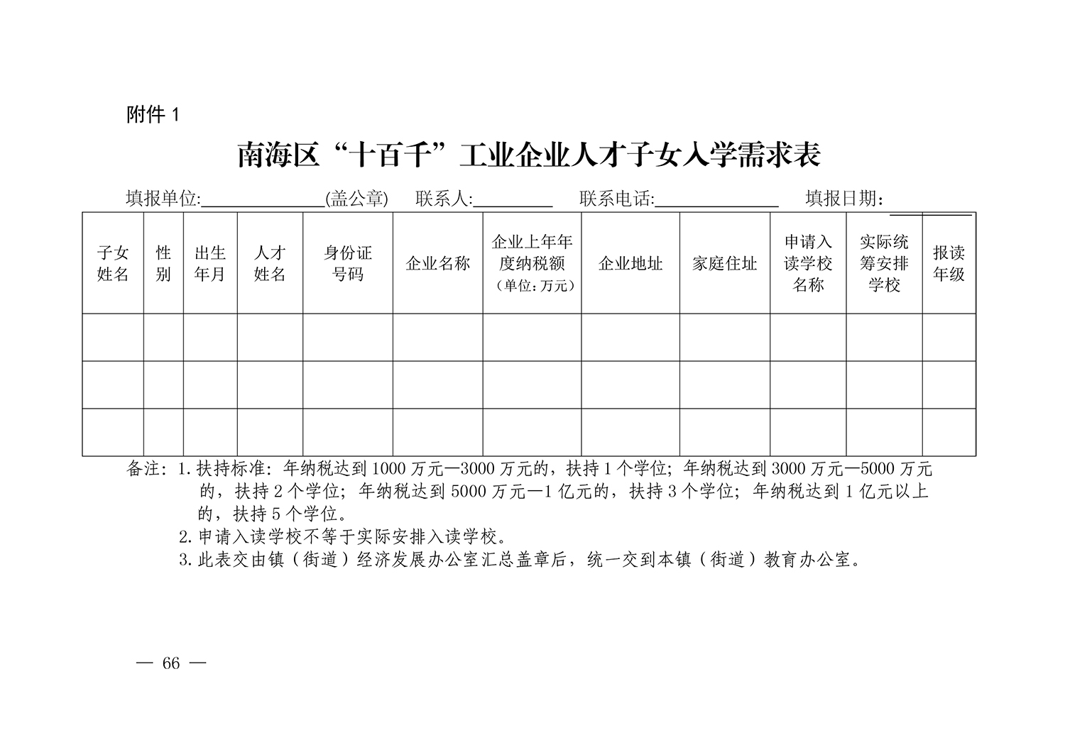 2021.3.10南海区“十百千”工业企业培育计划实施细则2021-66.jpg